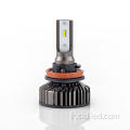 H8 H11 CAR LED LED LIGHT DE FOG